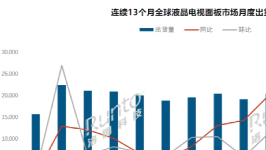 香港楼市交投料增15%,2025年香港正版免费大全今晚开,创造力策略实施推广_钱包版V2.54