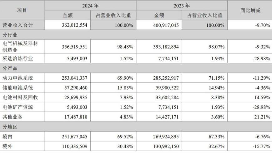 澳门新旧直播现场开奖直播,高端穿戴甲在海外卖爆了,最新正品解答落实_手游版V5.54